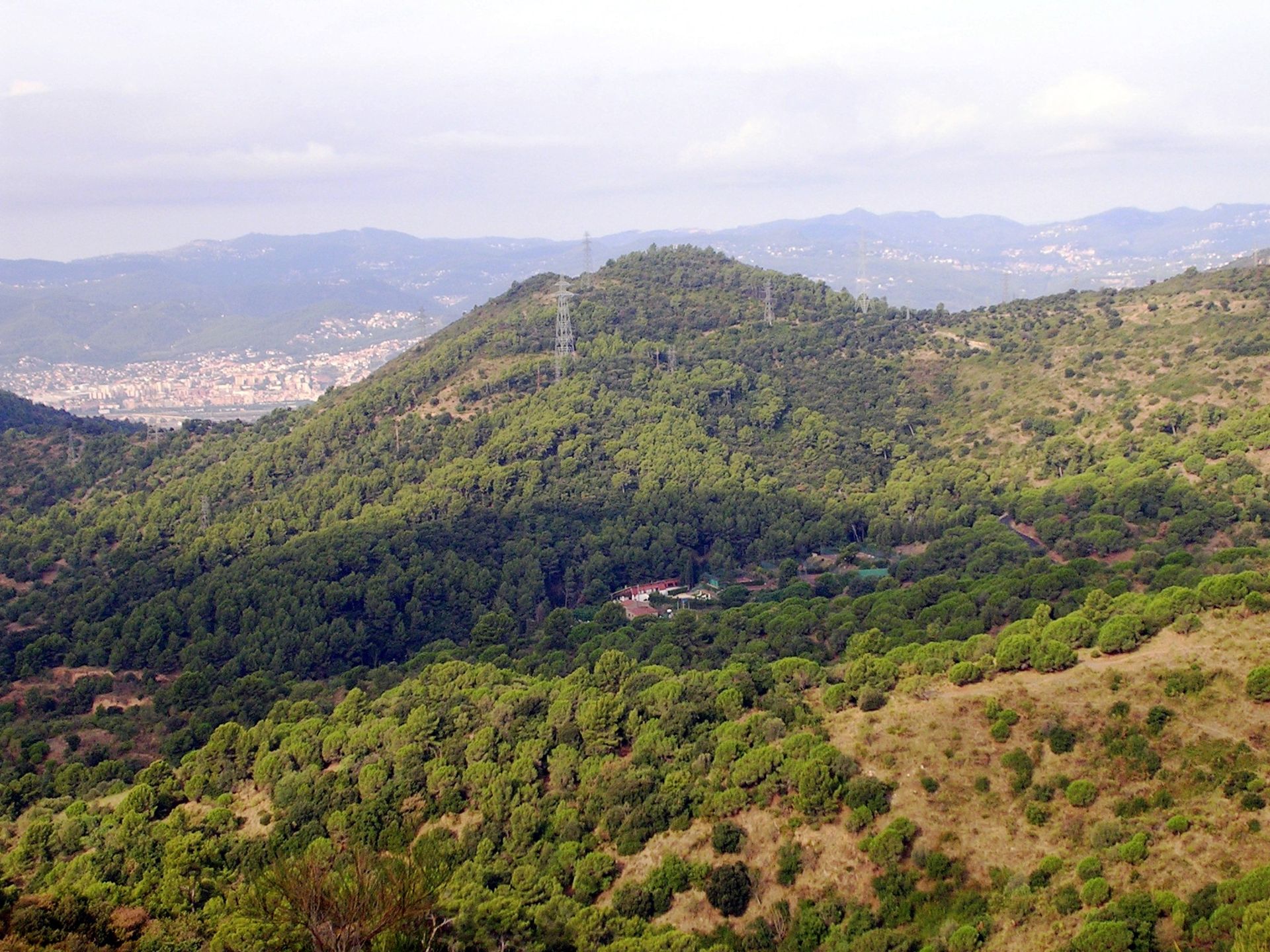 Sarrià-Sant Gervasi